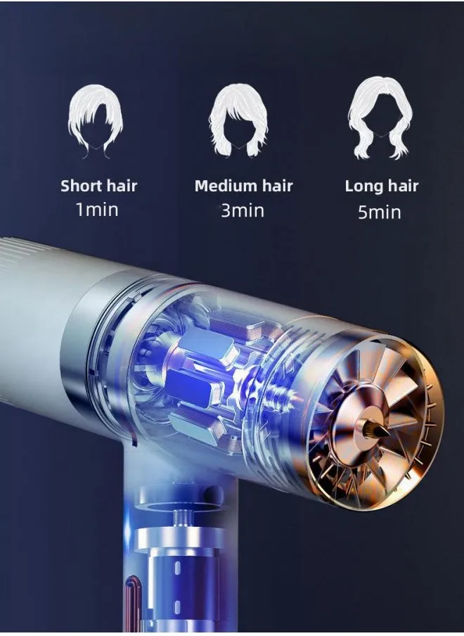 Blue Light Hair Care Negative Ion Hair Dryer Hair dryer, Double negative ion hair dryer,intelligent inverter,hair dryer Fast-Drying Negative Ions Intelligent Constant Temperature Hair Care Dryers-2